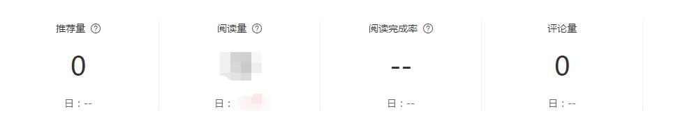 1547716863250319.jpg 閱讀完成率.jpg